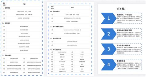 网络推广资源保障最新版_网络推广资源保障情况（2025年02月实测）
